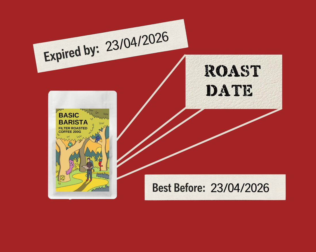 Roast date vs Best Before and Expired date Coffee Basics Understanding coffee terminology 